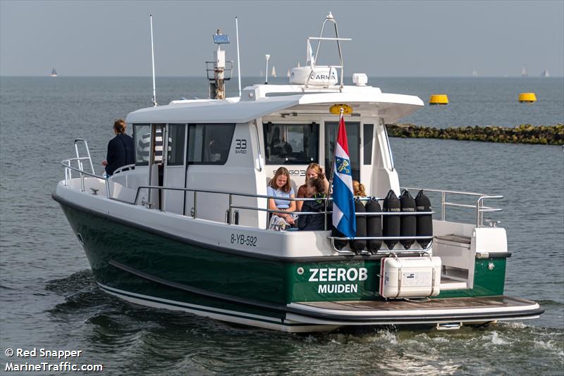zeerob (Pleasure craft) - IMO , MMSI 244060112 under the flag of Netherlands