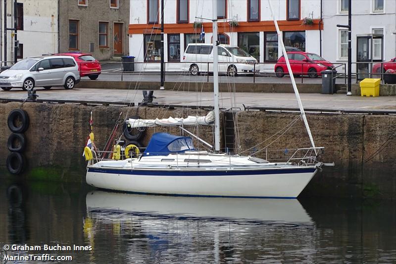 stormy monday (Sailing vessel) - IMO , MMSI 244060671, Call Sign PC7104 under the flag of Netherlands