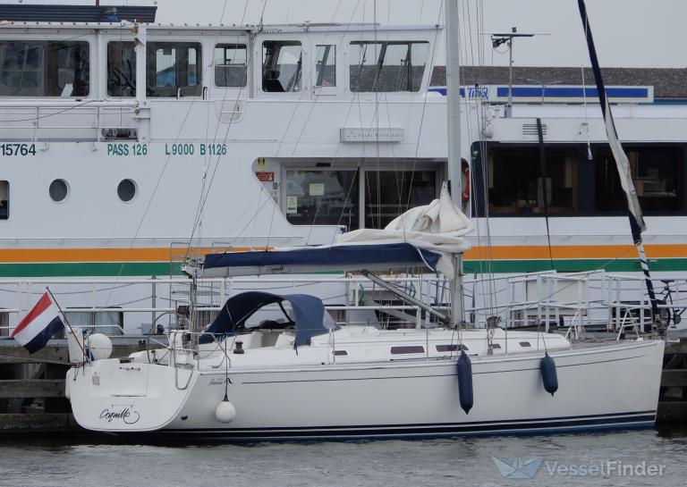 coquille ii (Sailing vessel) - IMO , MMSI 244153171, Call Sign PI8233 under the flag of Netherlands