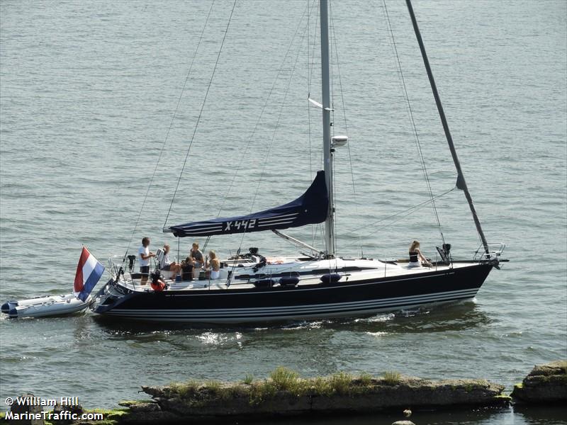 xperience (Sailing vessel) - IMO , MMSI 244620843, Call Sign PD5788 under the flag of Netherlands