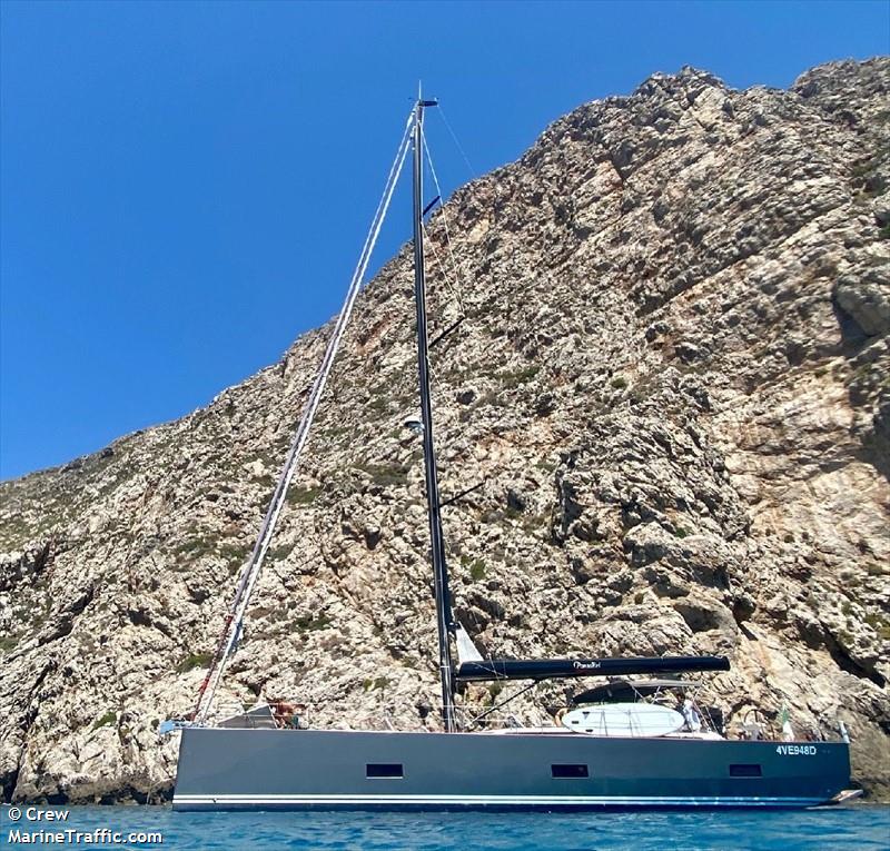 pantarei (Sailing vessel) - IMO , MMSI 247058550, Call Sign IM8424 under the flag of Italy