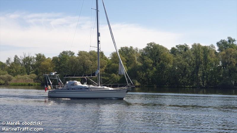 zuza 96 (Sailing vessel) - IMO , MMSI 261031030, Call Sign SPG4221 under the flag of Poland