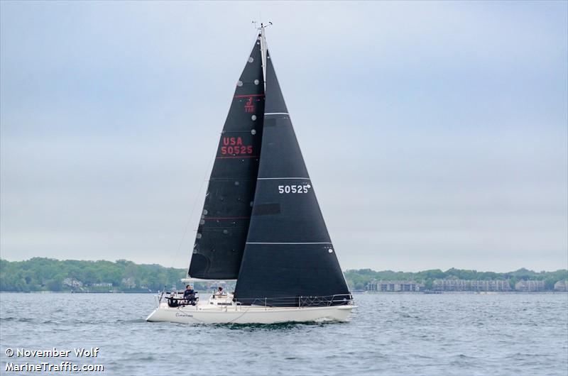 cimarron (Sailing vessel) - IMO , MMSI 367704660, Call Sign WDI5050 under the flag of United States (USA)