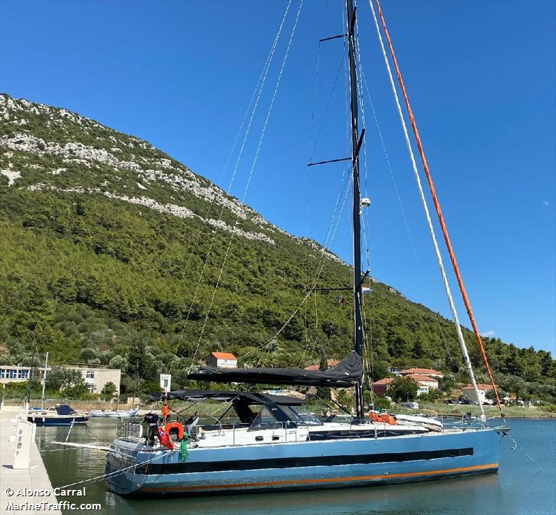 manona (Sailing vessel) - IMO , MMSI 378113037, Call Sign ZJL2037 under the flag of British Virgin Islands