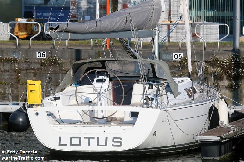 prana (Sailing vessel) - IMO , MMSI 205378810, Call Sign OR3788 under the flag of Belgium
