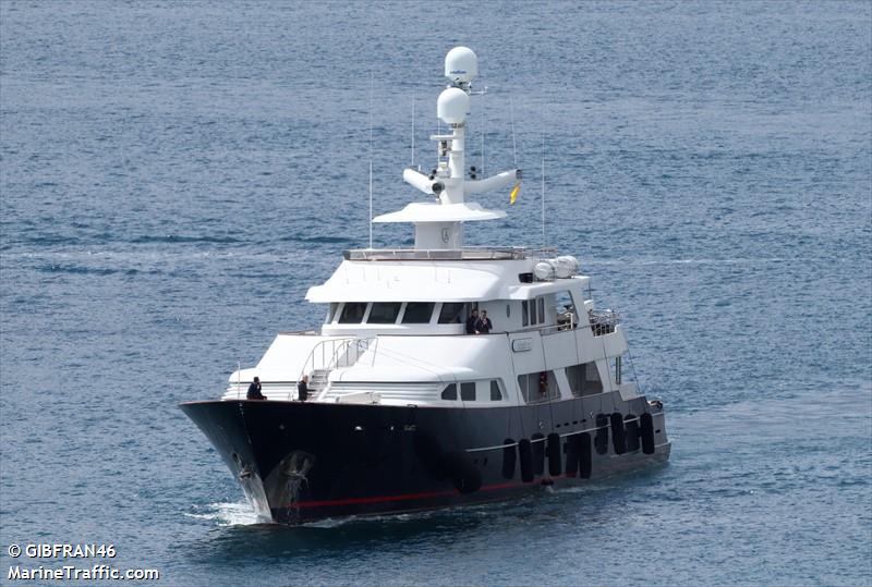 lalbatros (Unknown) - IMO , MMSI 227110830 under the flag of France