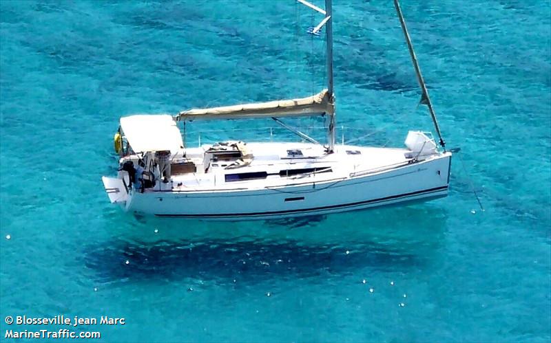 blospirit (Sailing vessel) - IMO , MMSI 227372930, Call Sign FAD2345 under the flag of France