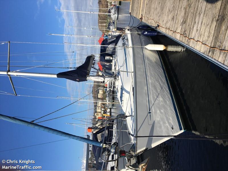 yolo (Sailing vessel) - IMO , MMSI 235000396, Call Sign ZQRN6 under the flag of United Kingdom (UK)