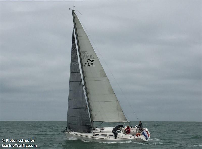 witwief (Sailing vessel) - IMO , MMSI 244060868, Call Sign PC9023 under the flag of Netherlands