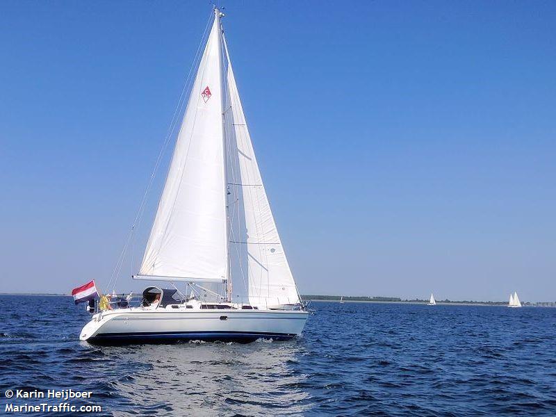 dirk pitt (Sailing vessel) - IMO , MMSI 244790740, Call Sign PC5400 under the flag of Netherlands