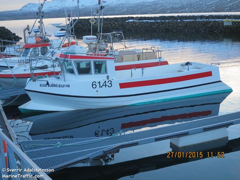 enok (Fishing vessel) - IMO , MMSI 251113540, Call Sign 6143 under the flag of Iceland