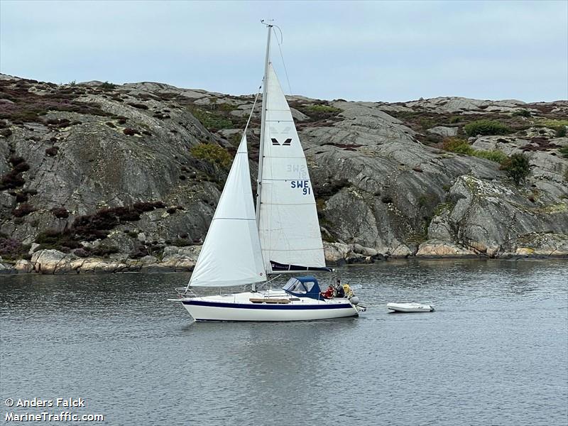 sy havang (Sailing vessel) - IMO , MMSI 265783340, Call Sign SF3344 under the flag of Sweden