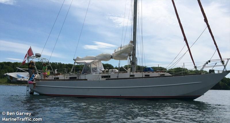 antares (Sailing vessel) - IMO , MMSI 316025795 under the flag of Canada