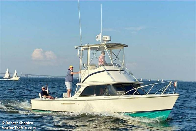 lulu (Pleasure craft) - IMO , MMSI 338190665 under the flag of USA
