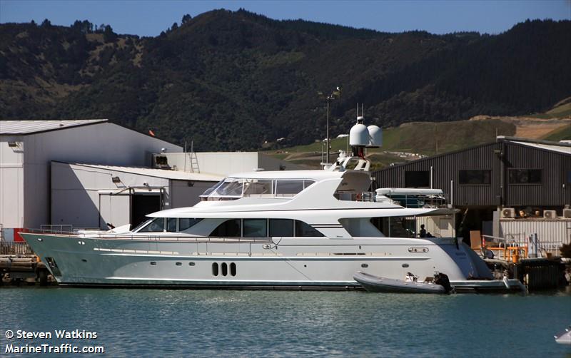 mahalo (Pleasure craft) - IMO , MMSI 339867000, Call Sign 6YUE7 under the flag of Jamaica
