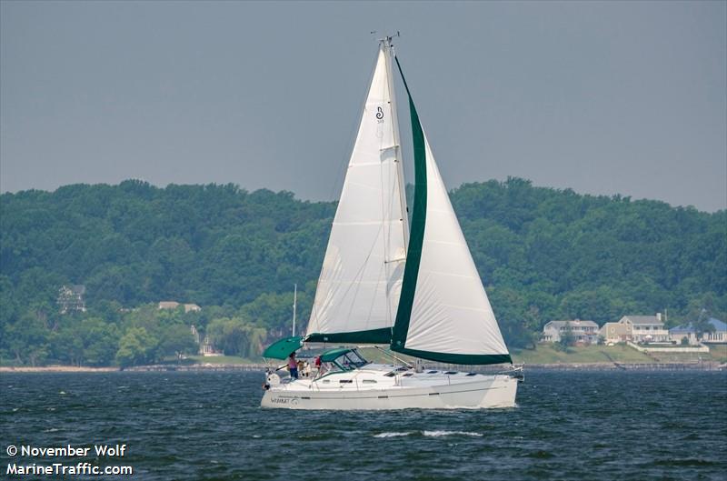 wombat (Sailing vessel) - IMO , MMSI 367565210, Call Sign WDG7234 under the flag of United States (USA)