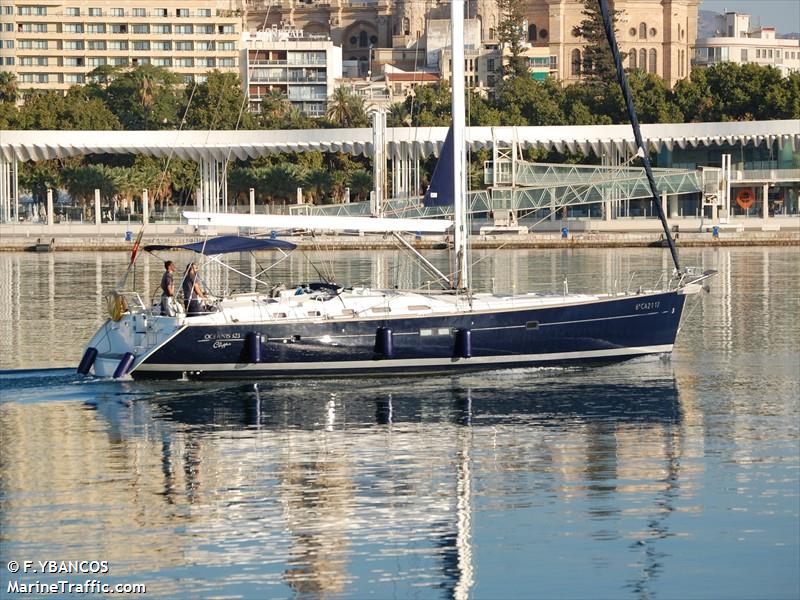 maria rosa (Sailing vessel) - IMO , MMSI 224173460 under the flag of Spain
