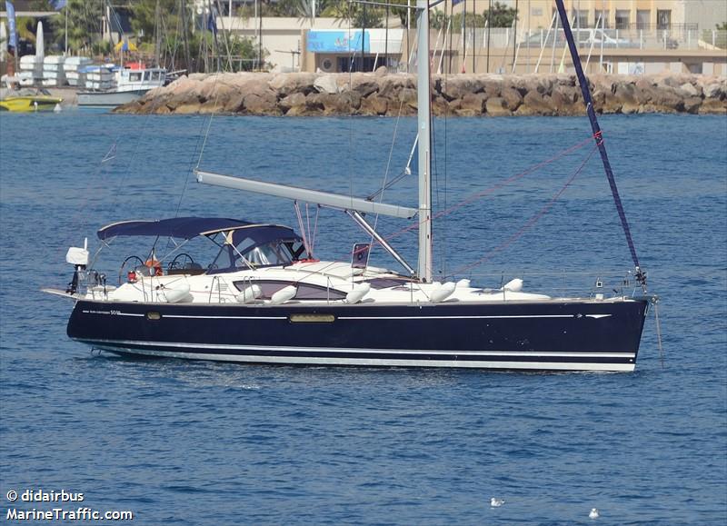 blue passion (Sailing vessel) - IMO , MMSI 227238230, Call Sign FAB7809 under the flag of France