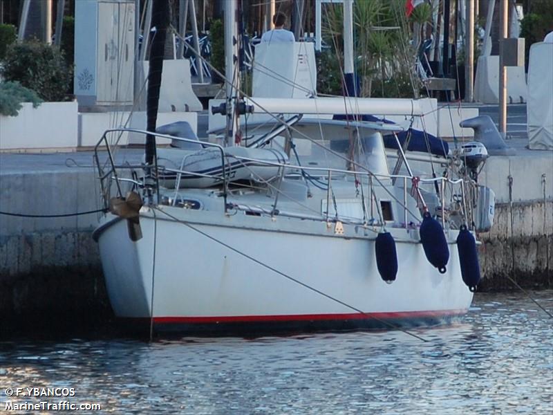 abalone (Unknown) - IMO , MMSI 227272060 under the flag of France