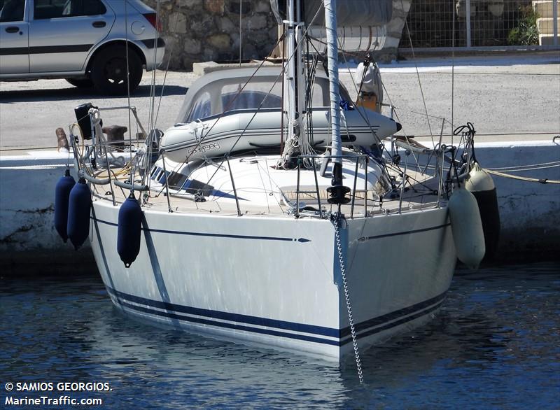 ex officio (Sailing vessel) - IMO , MMSI 229000644, Call Sign 9HB6530 under the flag of Malta