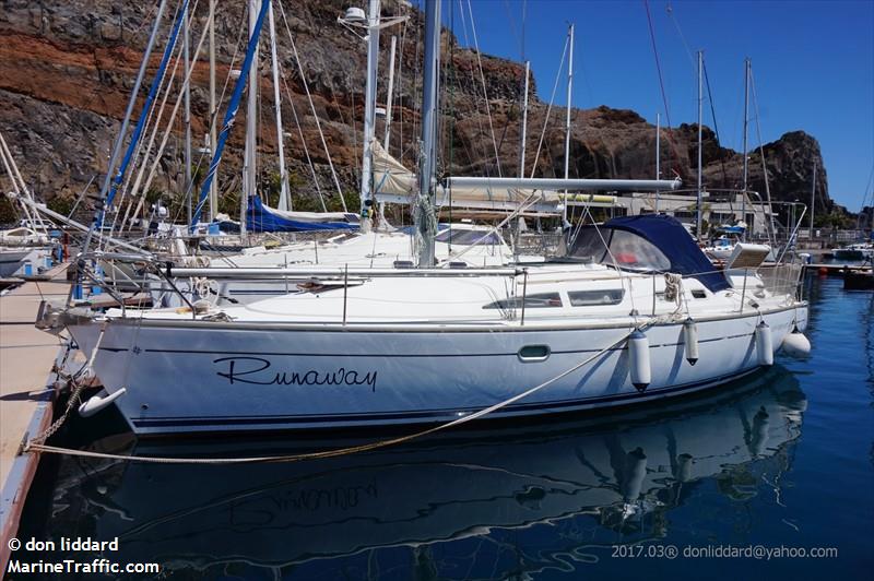 runaway (Sailing vessel) - IMO , MMSI 232006592, Call Sign VQO6592 under the flag of United Kingdom (UK)