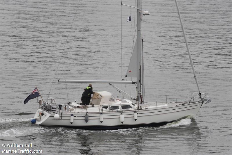 snowgoose (Sailing vessel) - IMO , MMSI 232023722, Call Sign MFVR4 under the flag of United Kingdom (UK)