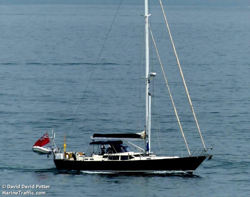 adastra of yar (Sailing vessel) - IMO , MMSI 235005177, Call Sign MZCW7 under the flag of United Kingdom (UK)