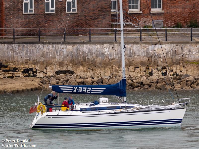 mardy gras (Sailing vessel) - IMO , MMSI 235007153, Call Sign VSXF9 under the flag of United Kingdom (UK)