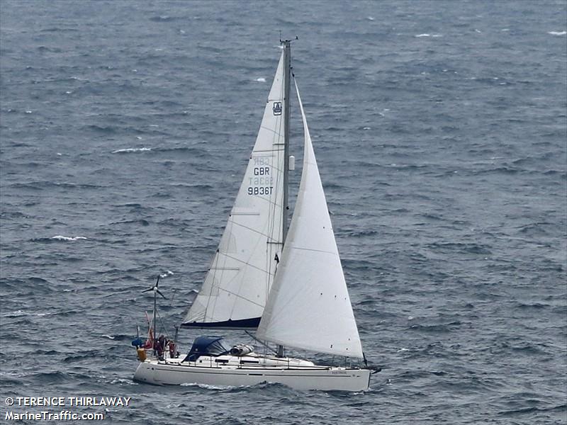 equinox (Pleasure craft) - IMO , MMSI 235036421, Call Sign MMUX4 under the flag of United Kingdom (UK)