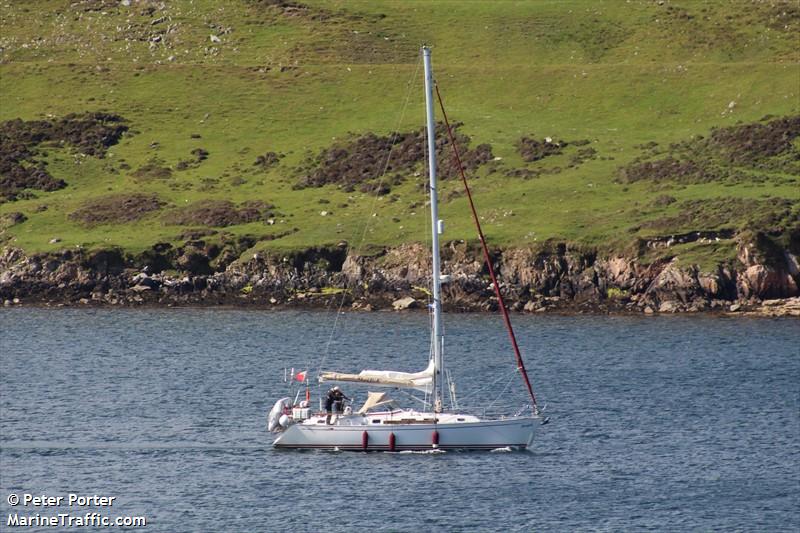 starfish (Sailing vessel) - IMO , MMSI 235040518, Call Sign MPXG2 under the flag of United Kingdom (UK)