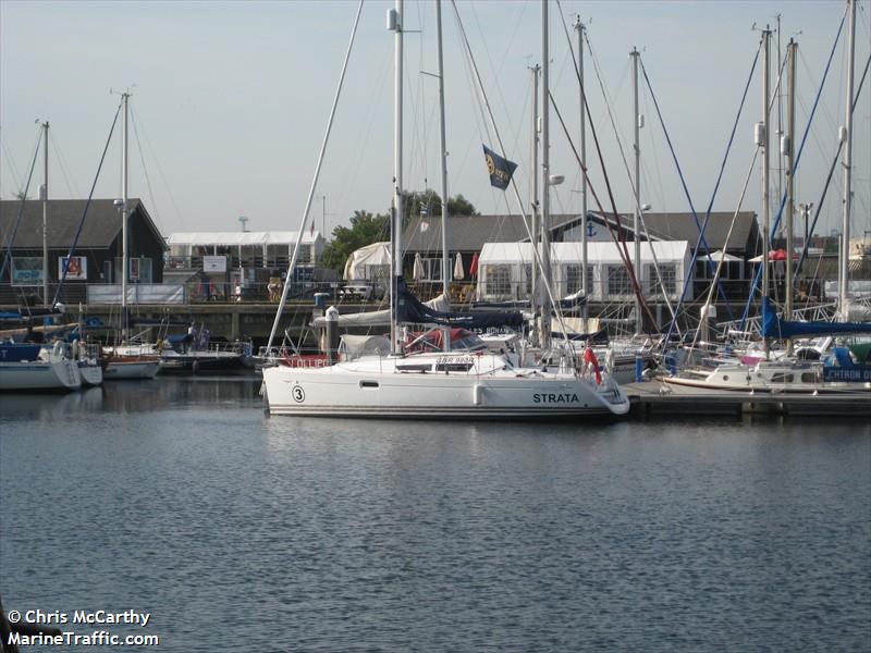 luna (Sailing vessel) - IMO , MMSI 235084993 under the flag of United Kingdom (UK)