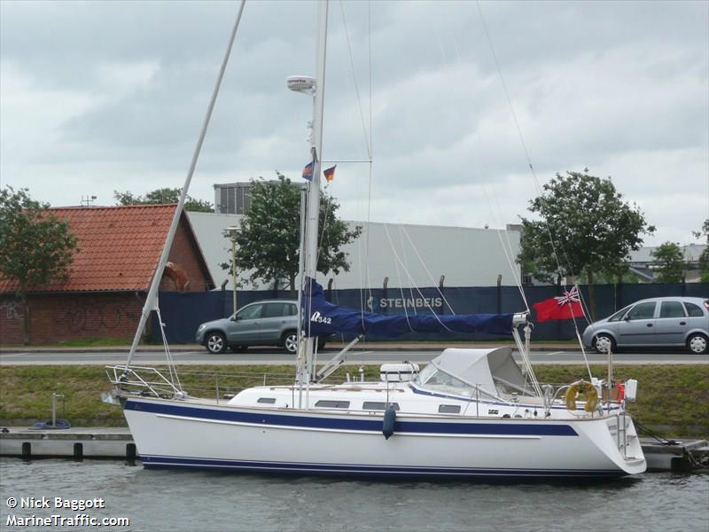 jeroma (Pleasure craft) - IMO , MMSI 235104373, Call Sign 2HKL2 under the flag of United Kingdom (UK)