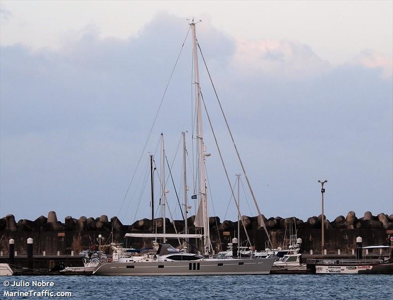 briviba (Sailing vessel) - IMO , MMSI 235111696, Call Sign 2IPL3 under the flag of United Kingdom (UK)