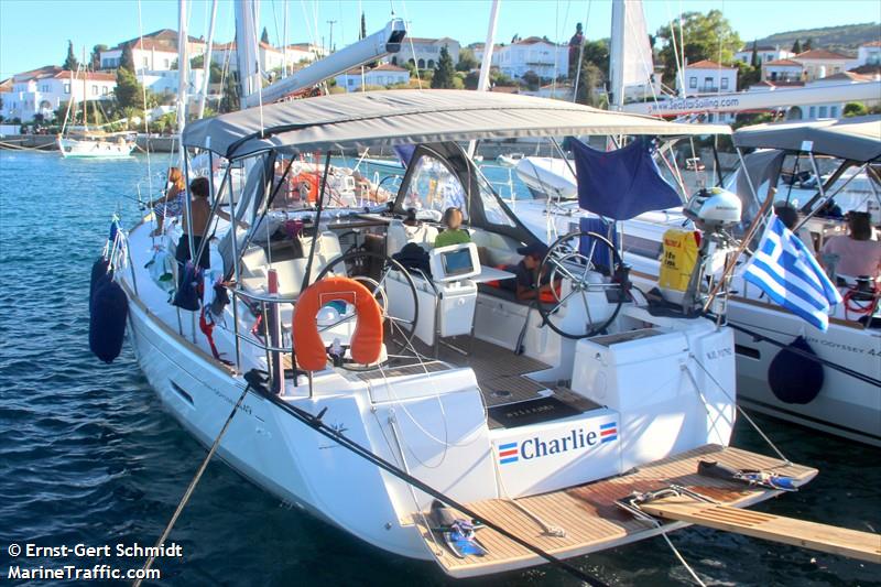 charlie (Sailing vessel) - IMO , MMSI 240040300, Call Sign SVA7804 under the flag of Greece