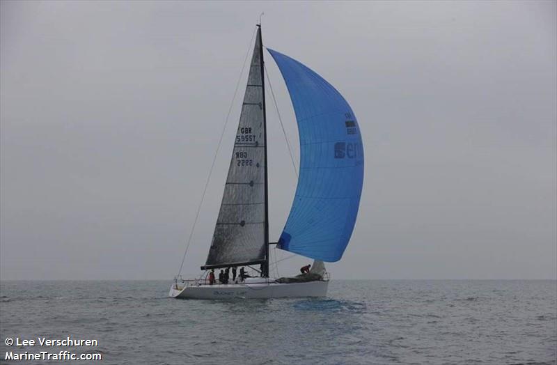 favorit plus (Pleasure craft) - IMO , MMSI 244020764, Call Sign PC9352 under the flag of Netherlands