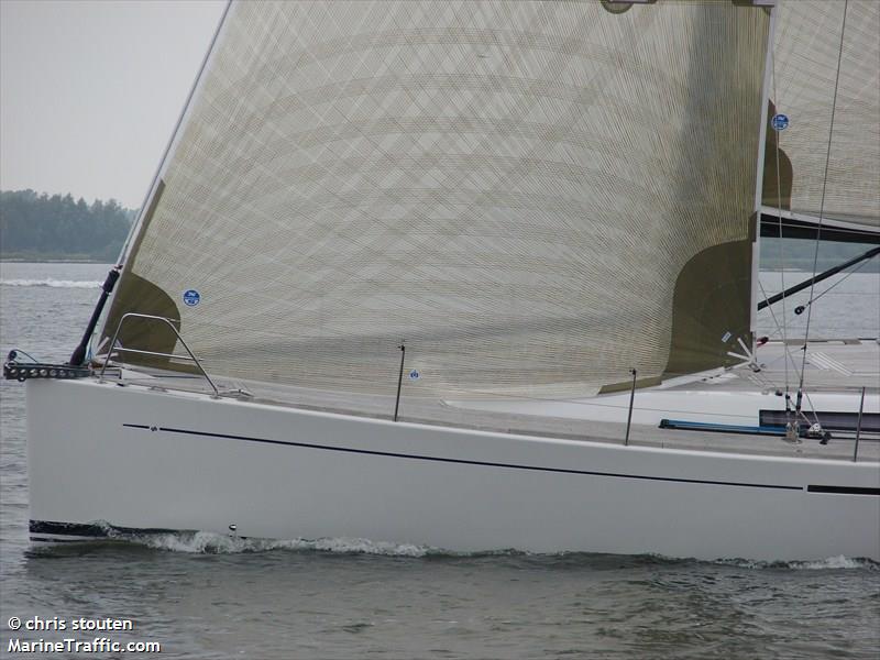 avanti (Sailing vessel) - IMO , MMSI 244030804, Call Sign PD4707 under the flag of Netherlands