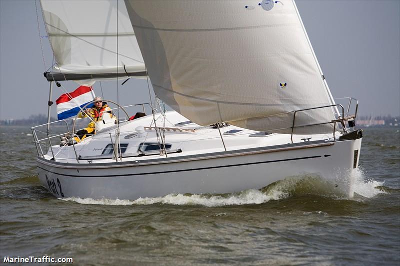 part2 (Sailing vessel) - IMO , MMSI 244130101, Call Sign PC4337 under the flag of Netherlands