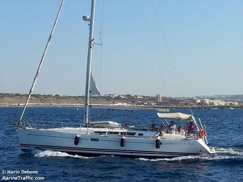 sy. janissah (Sailing vessel) - IMO , MMSI 248000586 under the flag of Malta