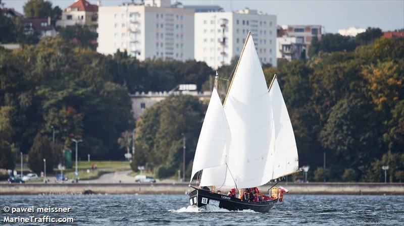 tjorven (Sailing vessel) - IMO , MMSI 261011380, Call Sign SPG4760 under the flag of Poland