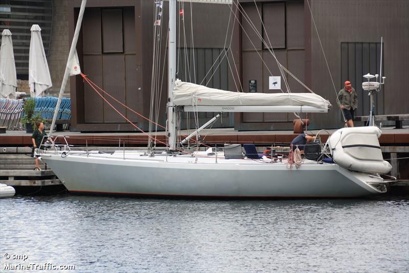 shadow (Sailing vessel) - IMO , MMSI 265680450, Call Sign SBYP under the flag of Sweden