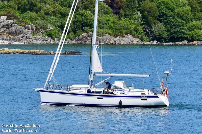 jessilu 3 (Sailing vessel) - IMO , MMSI 269114040, Call Sign HBY5453 under the flag of Switzerland