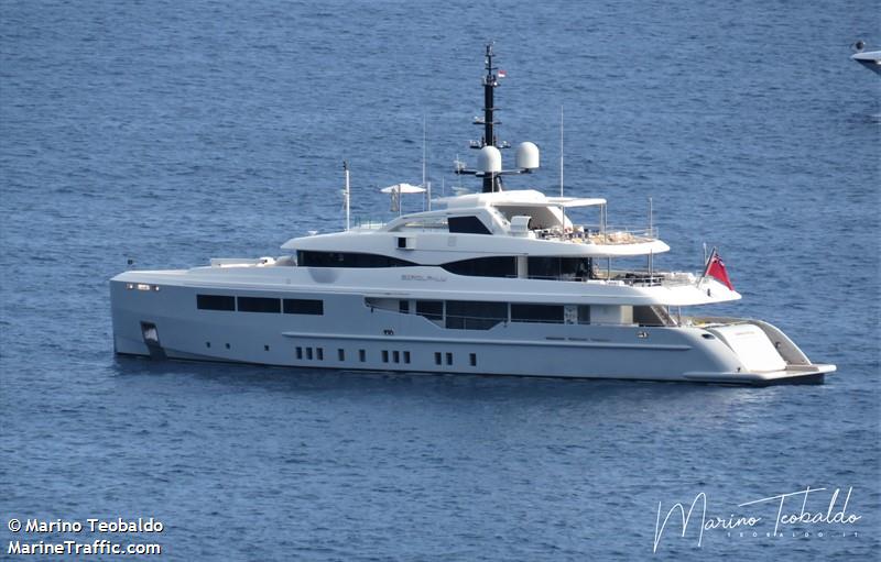 giaola-lu (Yacht) - IMO 9780093, MMSI 236112257, Call Sign ZDQA2 under the flag of Gibraltar