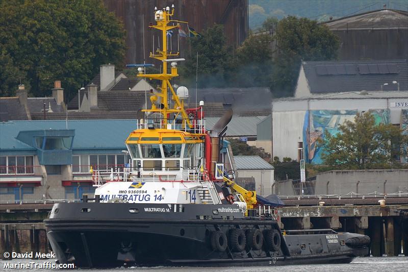 serwal 3 (Tug) - IMO , MMSI 261014750, Call Sign SPS2475 under the flag of Poland