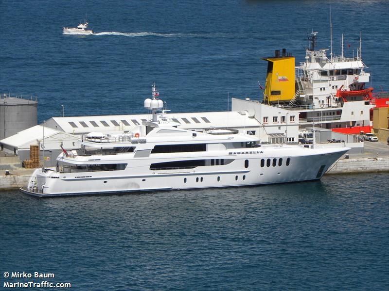 bacarella (Yacht) - IMO 9559755, MMSI 319893000, Call Sign ZGAC9 under the flag of Cayman Islands