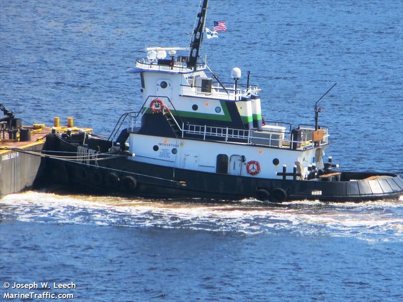 capt woody (Dredging or UW ops) - IMO , MMSI 367519290, Call Sign WDG2789 under the flag of United States (USA)
