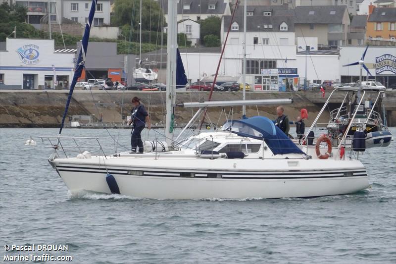 kinga (Sailing vessel) - IMO , MMSI 227113170, Call Sign FAA3473 under the flag of France