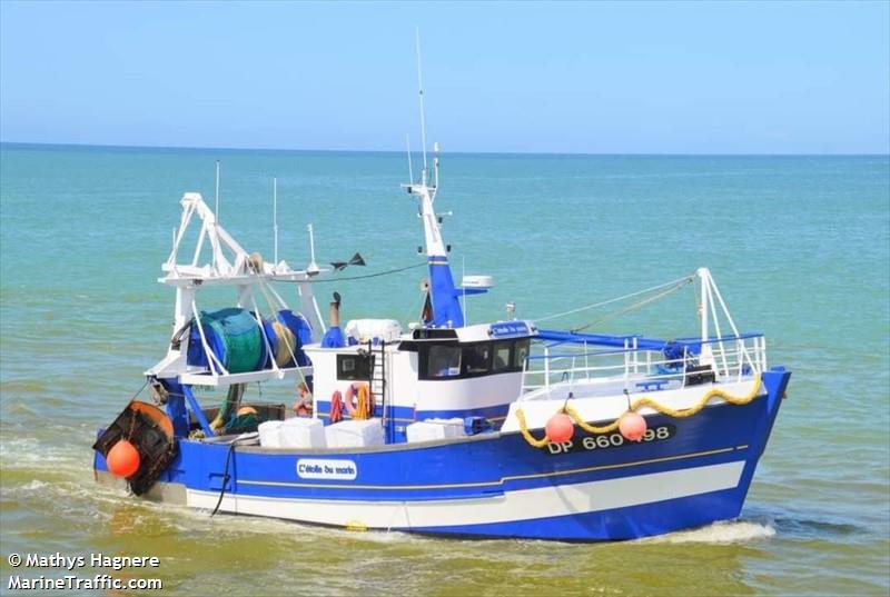 ma jo li (Fishing vessel) - IMO , MMSI 228238000 under the flag of France