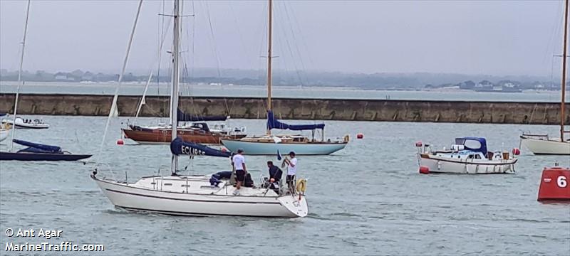 eclipse (Sailing vessel) - IMO , MMSI 235075482, Call Sign 2CSX2 under the flag of United Kingdom (UK)