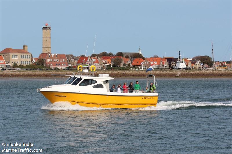 tegenstroom (Pleasure craft) - IMO , MMSI 244011654, Call Sign PA6876 under the flag of Netherlands