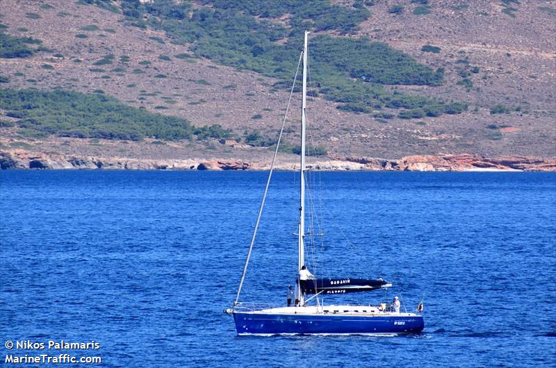 gagarin (Sailing vessel) - IMO , MMSI 247323790, Call Sign IM6457 under the flag of Italy